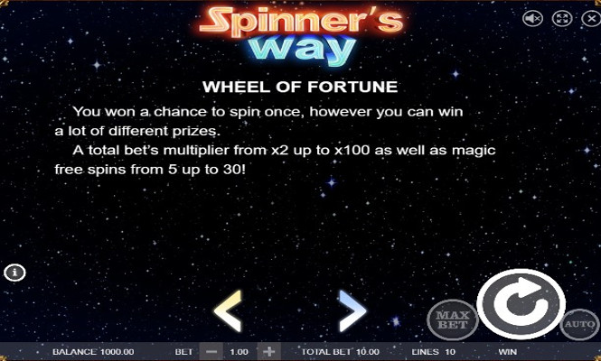 Бонус игра слота Spinner's Way